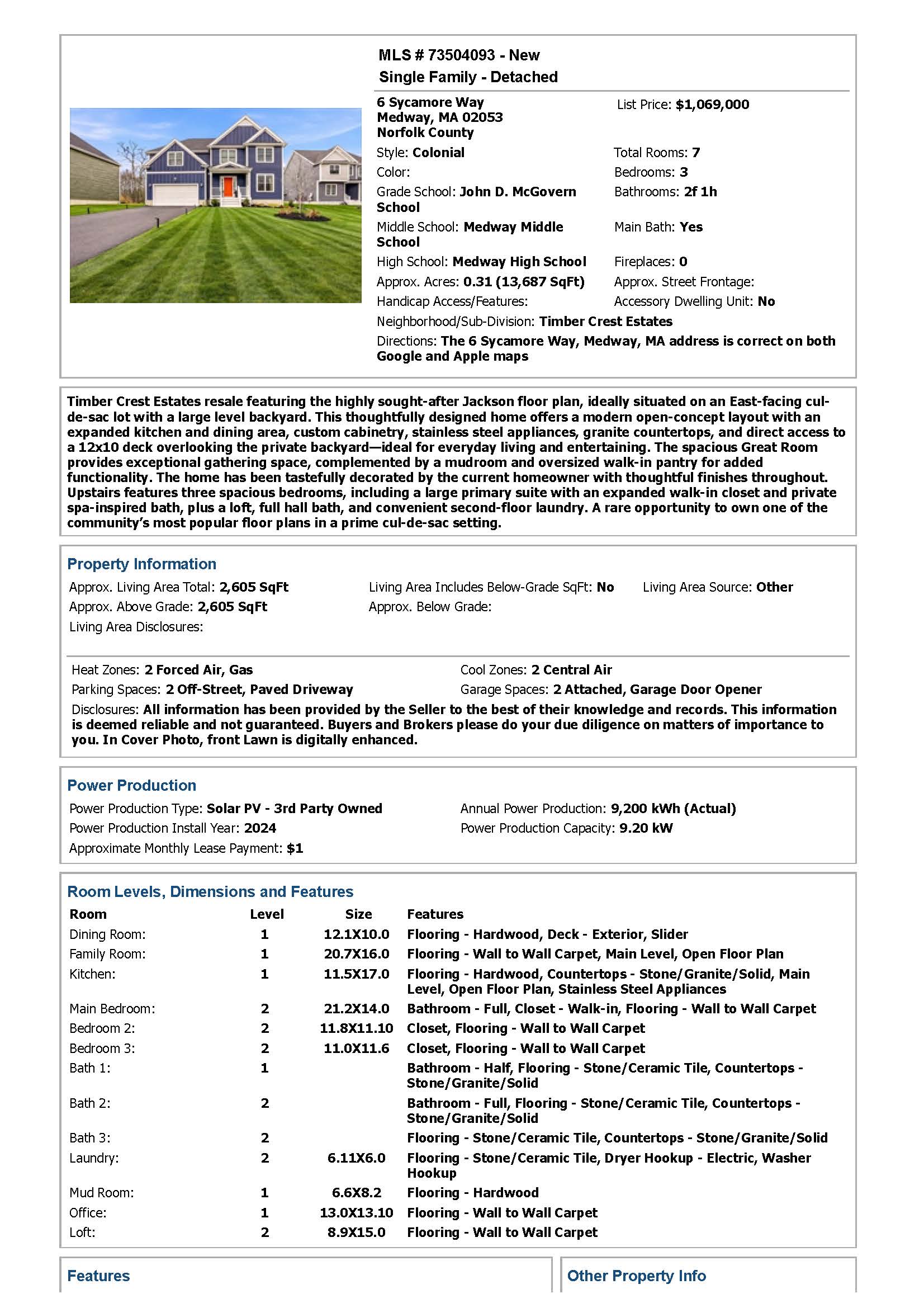 MLS Listing Page 1