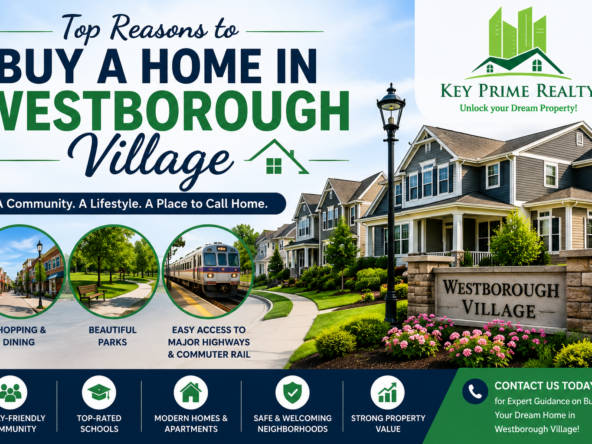 Westborough Village MA homes and community infographic featuring modern homes, parks, shopping, commuter rail access, and family-friendly neighborhoods by Key Prime Realty.