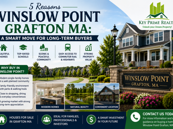 Winslow Point Grafton MA community guide featuring homes for sale, family-friendly neighborhood, top-rated schools, commuter access, and modern homes in Grafton MA real estate market.