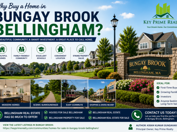 Bungay Brook Bellingham MA real estate community with attractive homes and tree-lined streets.