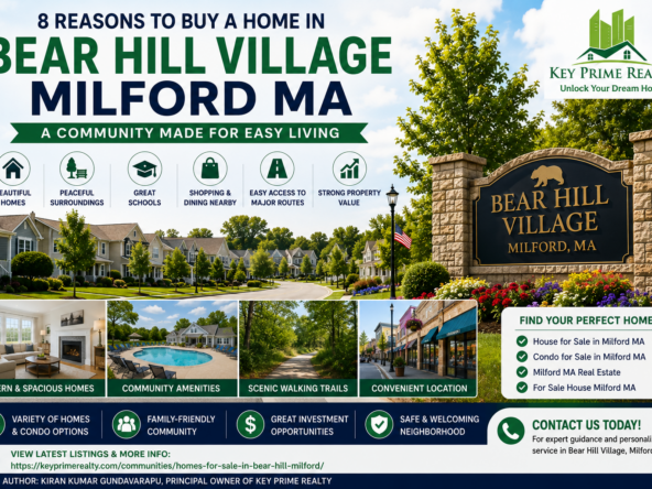Bear Hill Village Milford MA real estate infographic highlighting modern homes, condo living, walking trails, and family-friendly amenities.